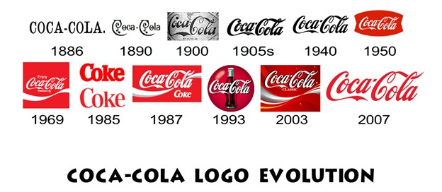 لوگو چیست و اهمیت طراحی لوگو از زبان استودیو برند رخ