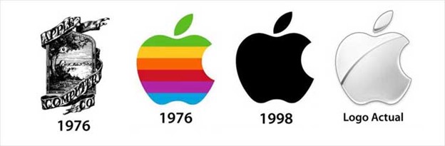 لوگو چیست و اهمیت طراحی لوگو از زبان استودیو برند رخ