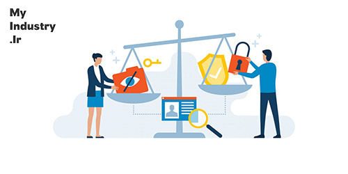 بازاریابی و بانکداری