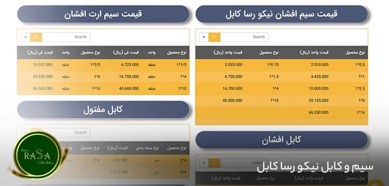 معرفی فروشگاه سیم و کابل کسری
