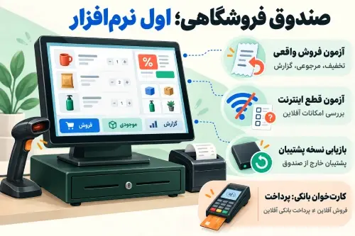 عملکرد صندوق فروشگاهی