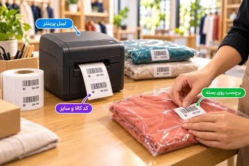 وضوح کیفیت بارکدخوان