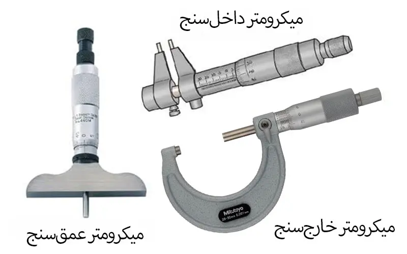 میکرومتر داخل، خارج و عمق‌سنج ابزارهام