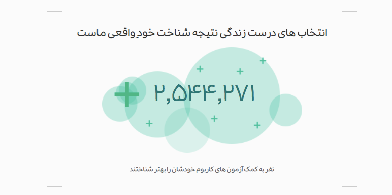 کاربوم نسل جدید کاریابی