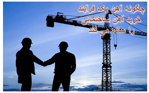 چگونه آهن یک فرآیند خرید آهن را ساده میکند چگونه آهن یک فرآیند خرید آهن را ساده میکند