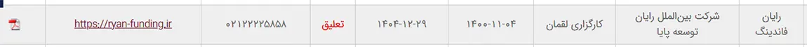 مجوز رایان فاندینگ تعلیق شد